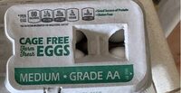 Eggs