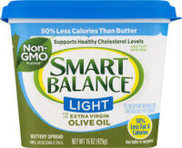 Light Buttery Spread