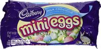 Easter chocolate candy