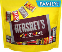 Hershey's miniatures