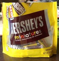 Miniatures chocolate candy