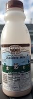 Chocolate Milk