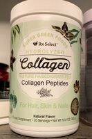 Collagen peptides