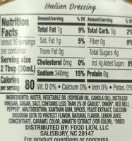 Italian dressing