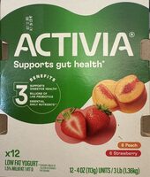 Activia