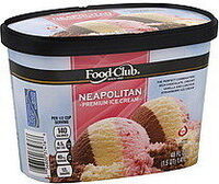 Neapolitan Premium Ice Cream