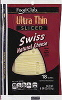 Thin Sliced Swiss Cheese