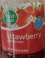 Straw. Preserves