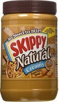 Peanut Butter Spread