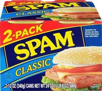 Classic canned meat