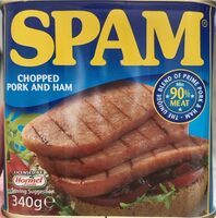 Chopped Pork And Ham