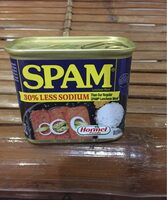Spam