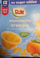 Mandarin Oranges