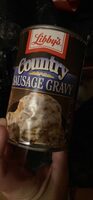 Country Sausage Gravy