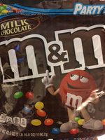 Candies