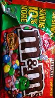 Chocolate candies