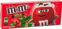 Chocolate Candies