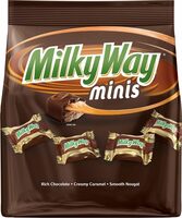 Milky Way Minis