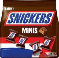 Mini's family size