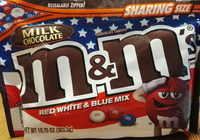 Chocolate candies