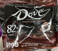 Dove deepest chocolate