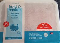Ground Turkey