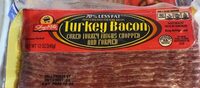 Turkey Bacon