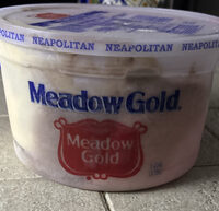 Neapolitan