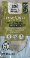 Low-Carb Lifestyle Chile Verde 2 Egg Bites