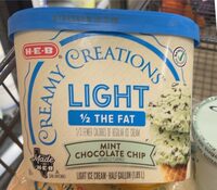 Mint chocolate chip ice cream