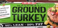 Natural ground turkey