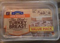 Turkey breast