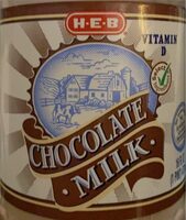 Chocolate Milk