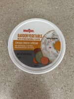 Garden Vegetable Cream Cheese Spread
