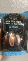 Chocolate Almonds