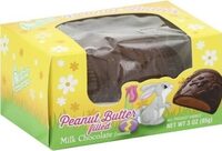 Peanut Butter, Milk Chocolate