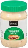 Sandwich Spread