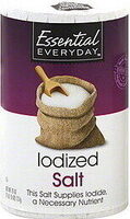 Iodized Salt