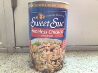 Boned Chicken