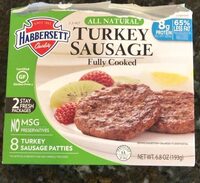 Turkey Sausage Patties