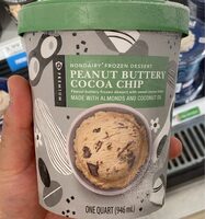 Peanut buttery cocoa chip