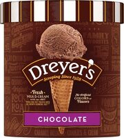Chocolate ice cream