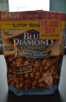 Lightly Salted Almonds