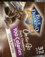 Oven roasted cocoa dusted almonds
