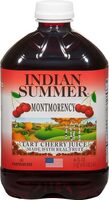 Montmorency Cherry Juice
