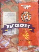 Bluberry muffin top