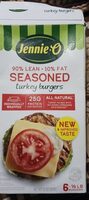 Turkey burgers