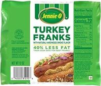 Turkey Franks