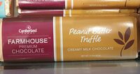 Premium Chocolate Truffle