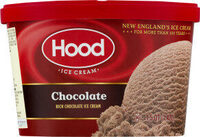 Chocolate Ice Cream